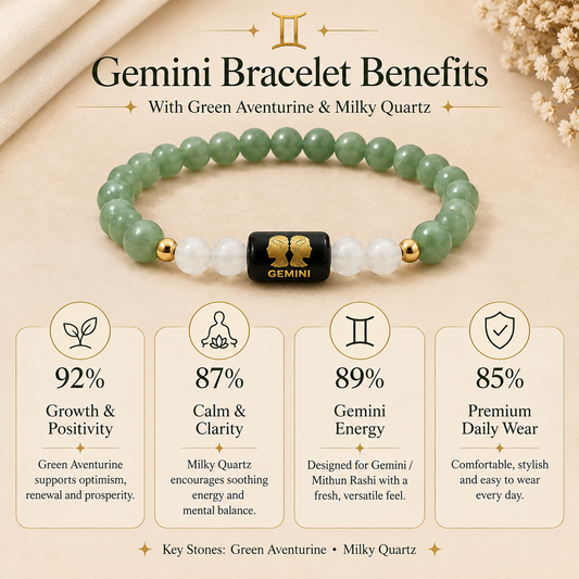 Gemini Zodiac Green Aventurine & Milky Quartz Bracelet